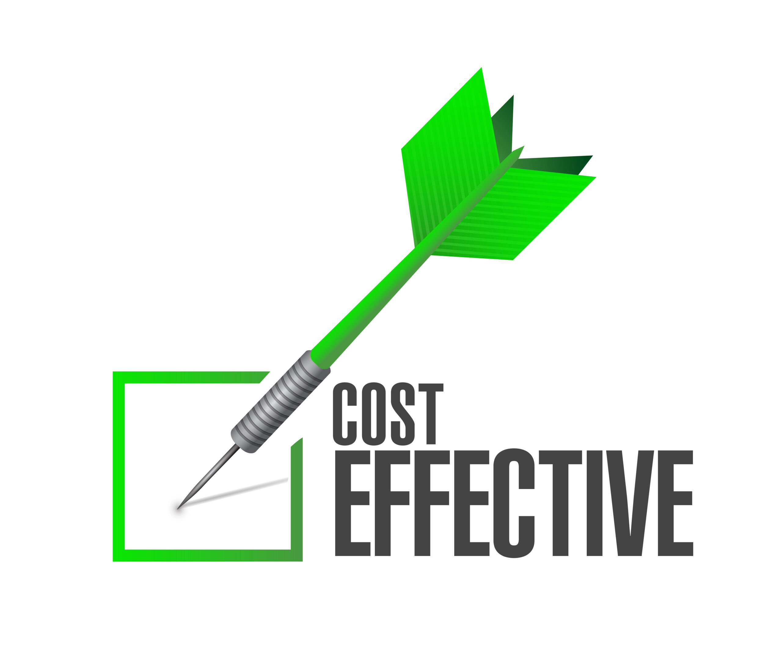 Cost Effective Marketing