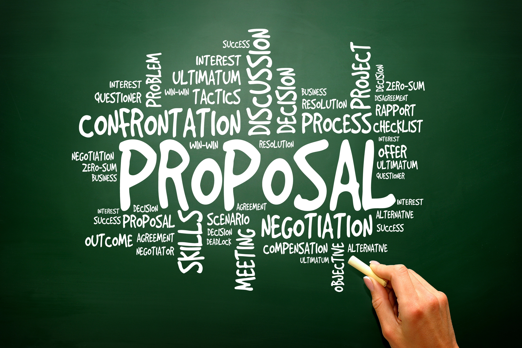 How to Write a Winning Small Business Sponsorship Proposal