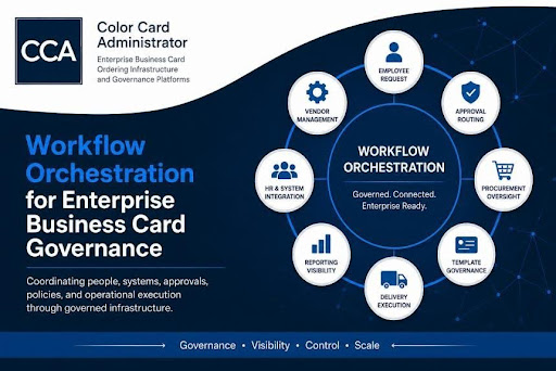 Color Card Administrator